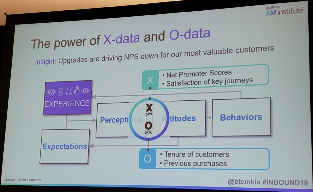 Slide da palestra sobre Experience Management, de Bruce Temkin, mostrando a existência de dados operacionais e dados de experiência com que podemos trabalhar ao gerenciar indicadores de customer success