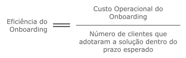 Definição da fórmula de Customer Success Eficiência do Onboarding, que é igual ao custo operacional para o onboarding dividido pelo número total de clientes que adotaram a solução dentro do cohort analisado.